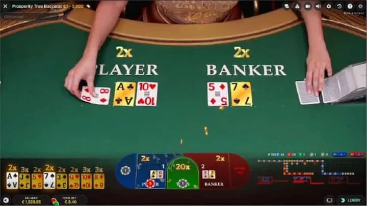 Công thức Baccarat chiến lược đặt cược hiệu quả