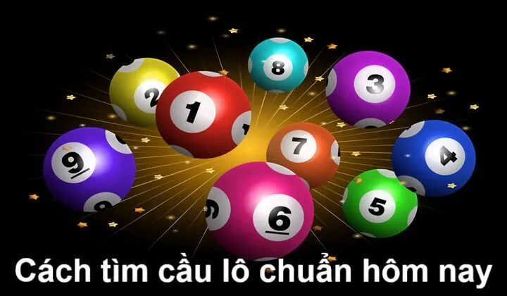 Cao thủ bật mí phương pháp soi cầu lô hôm nay
