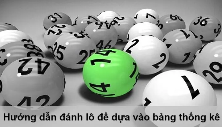 Hướng dẫn đánh lô đề dựa vào bảng thống kê