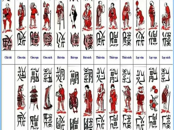 Tổng số lượng quân trong bộ bài Chắn