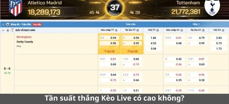 Tần suất thắng Kèo Live (kèo trong trận) có cao không?