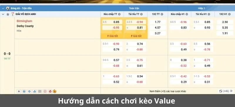 Hướng dẫn cách chơi kèo Value (kèo có giá trị)
