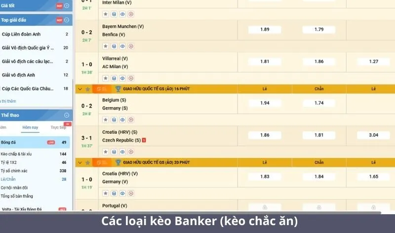 Các loại kèo được xem là Kèo Banker (kèo chắc ăn)