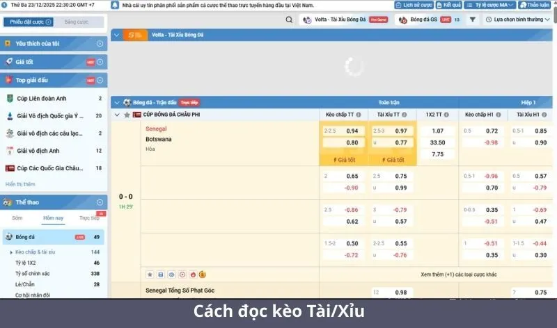 Các loại kèo được xem là Kèo Banker (kèo chắc ăn)