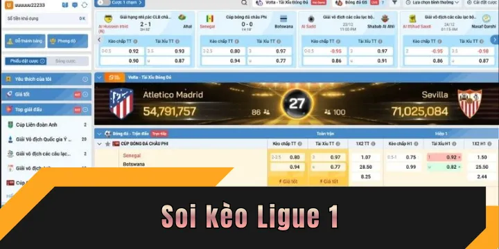 Soi kèo Ligue 1 -  Phân tích tỷ lệ kèo pháp chuẩn xác tại M88